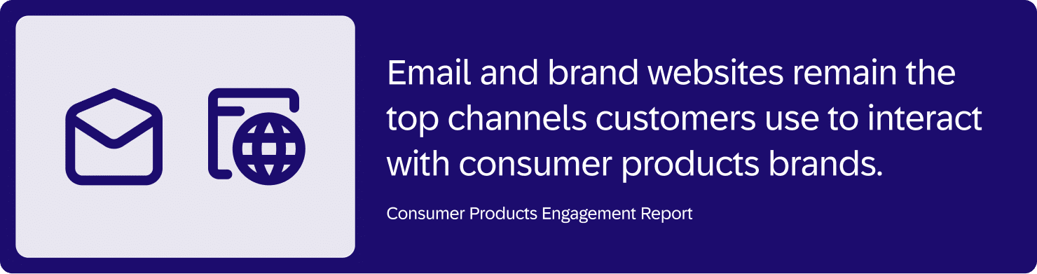 Blog Content Omnichannel Statistics 05