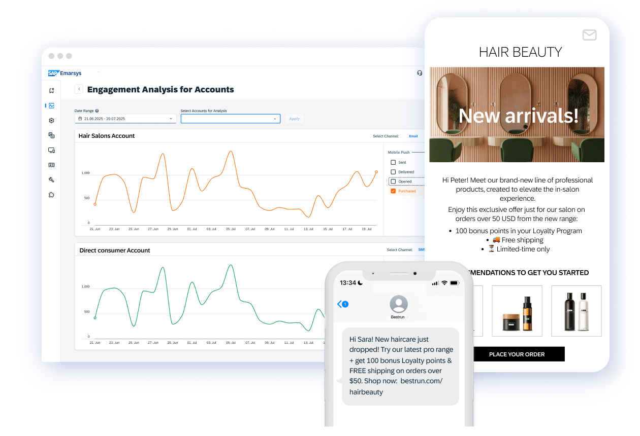 Omnichannel Customer Engagement Platform for Retail