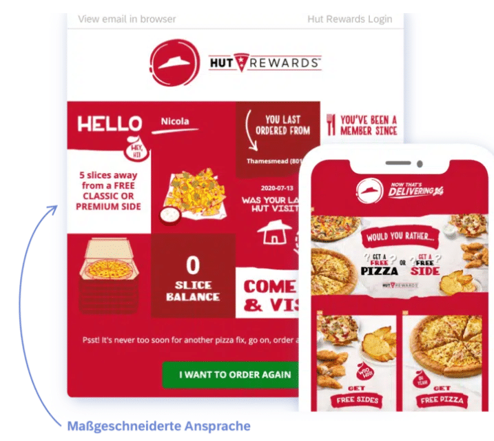 Pizza Hut . Image Maßgeschneiderte Ansprache