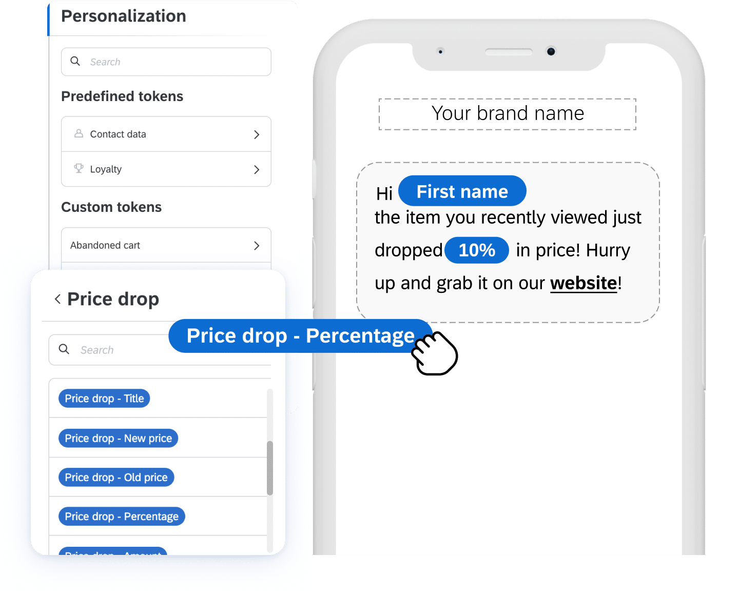 01 Sms Create Personalized Campaigns And Automations In Minutes