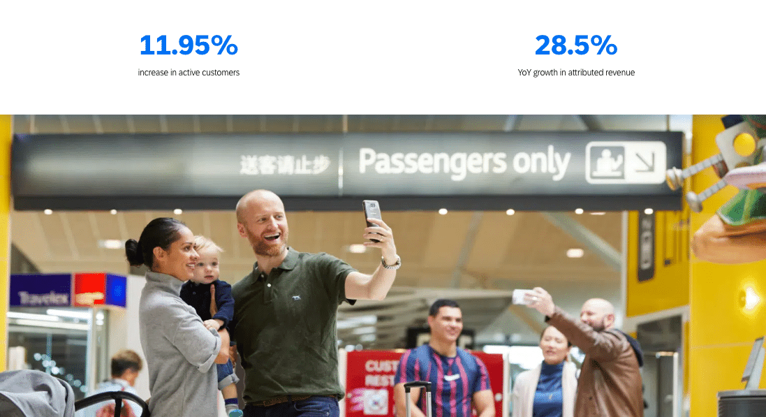 Brisbane Airport Sms Marketing