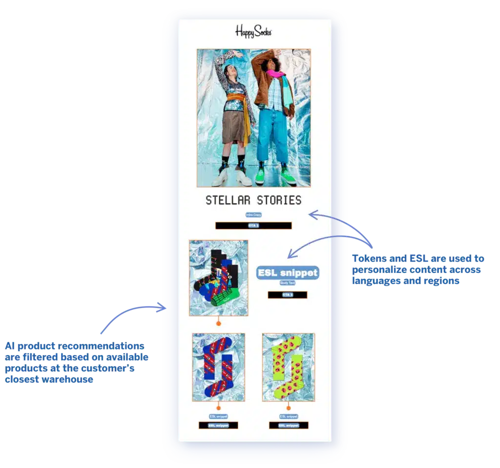 02 Success Story Happy Socks En 1 1024x959.png