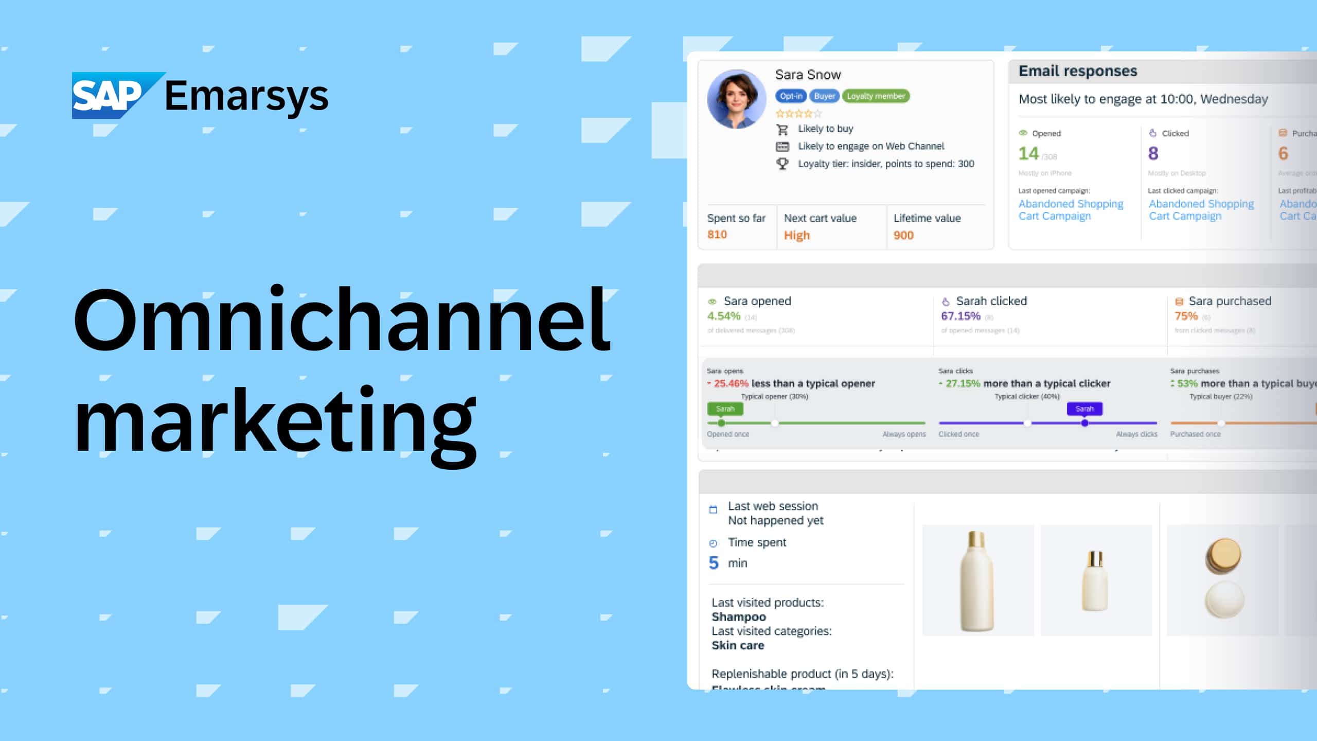 Ema Emarsys Capabilities Omnichannel Marketing Youtube Thumbnail 1280x720px