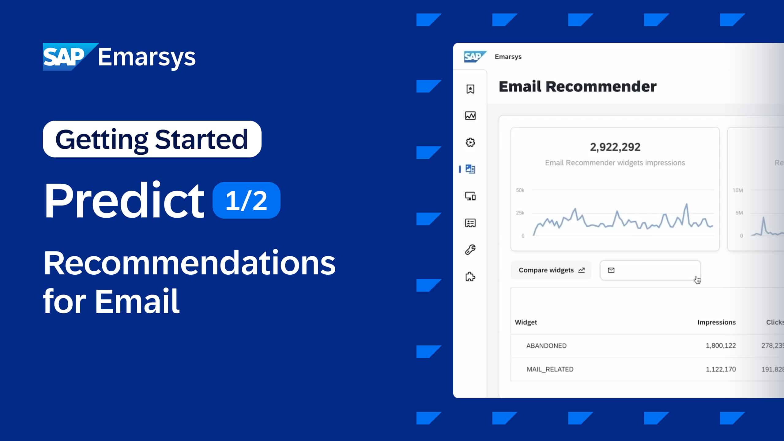 Ema Product Training Email Recommendations Youtube Thumbnail 1280x720px