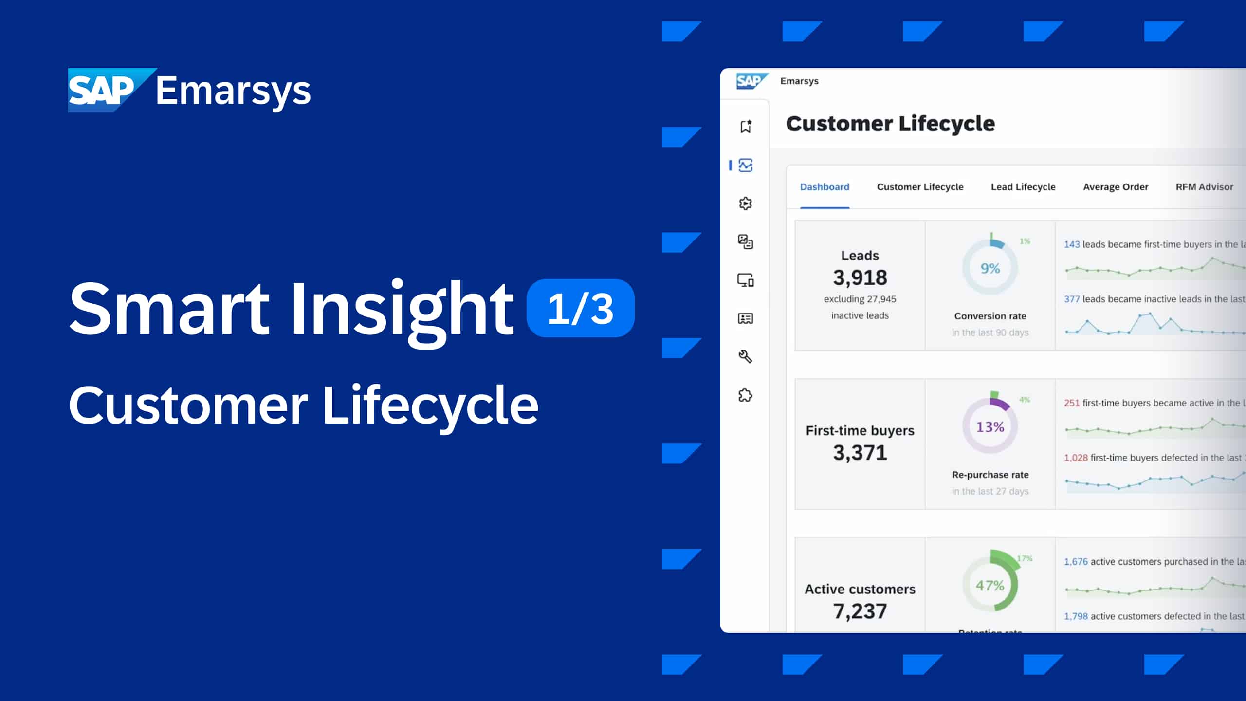 Ema Product Training Smart Insight Pt 1 Youtube Thumbnail 1280x720px