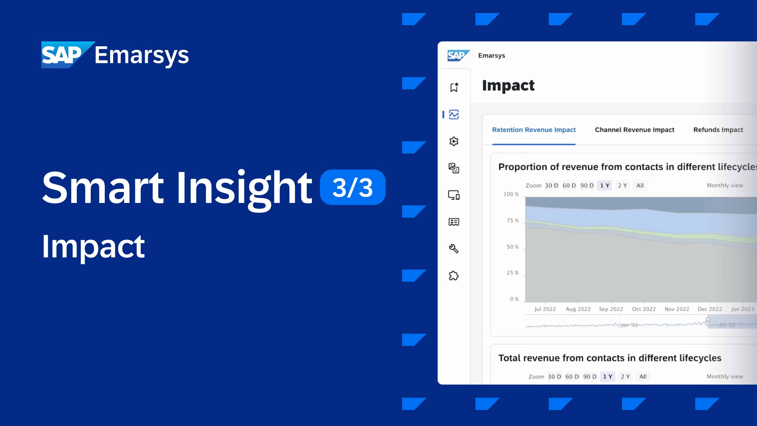 Ema Product Training Smart Insight Pt 3 Youtube Thumbnail 1280x720px