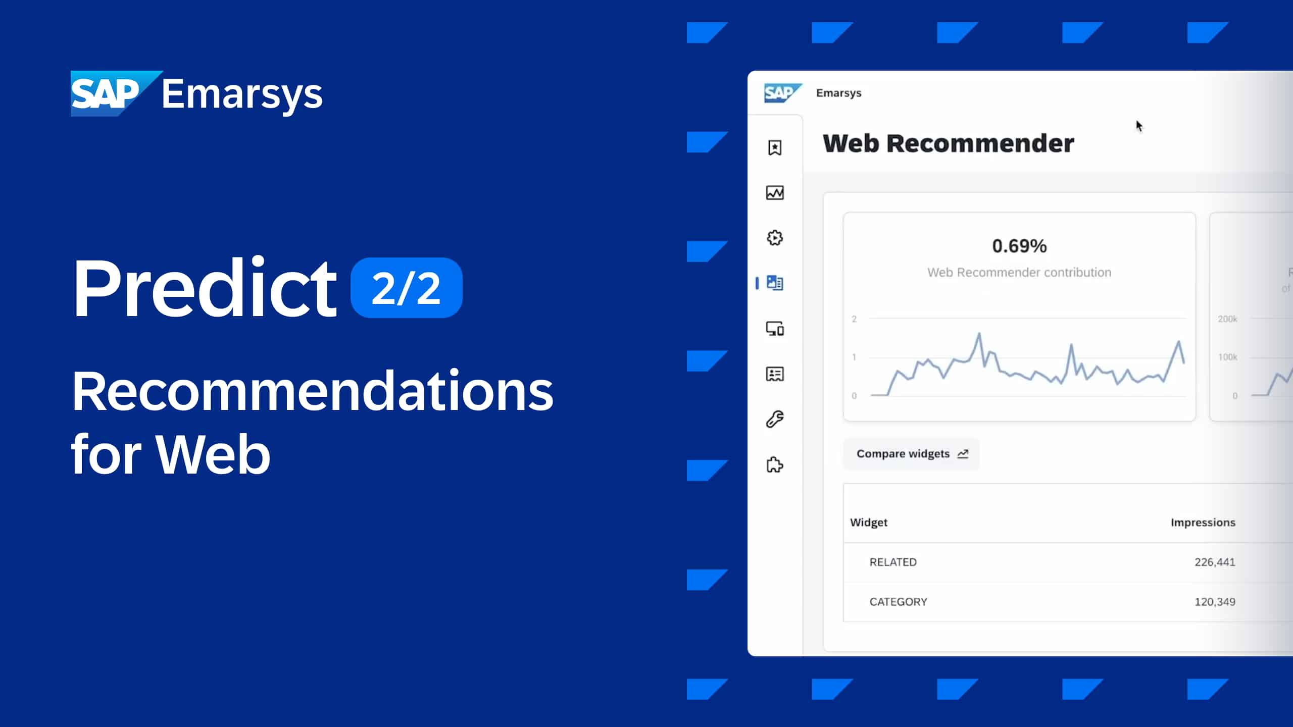 Ema Product Training Web Recommendations Youtube Thumbnail 1280x720px