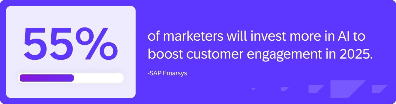 55% of marketers will invest more in AI to boost customer engagement in 2025