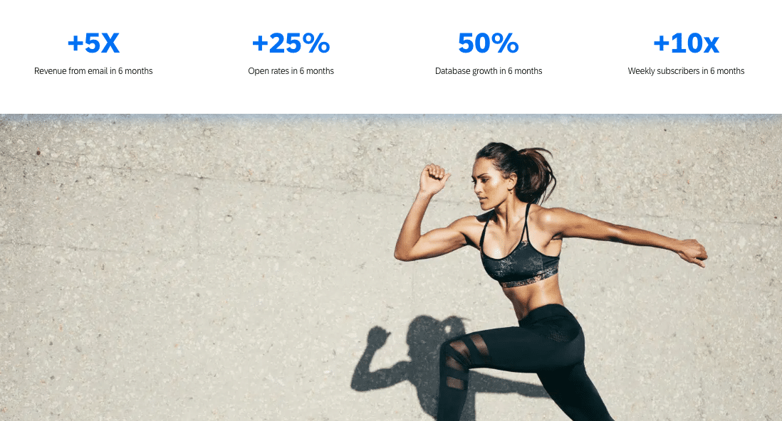 Puma Email Optimisation Results