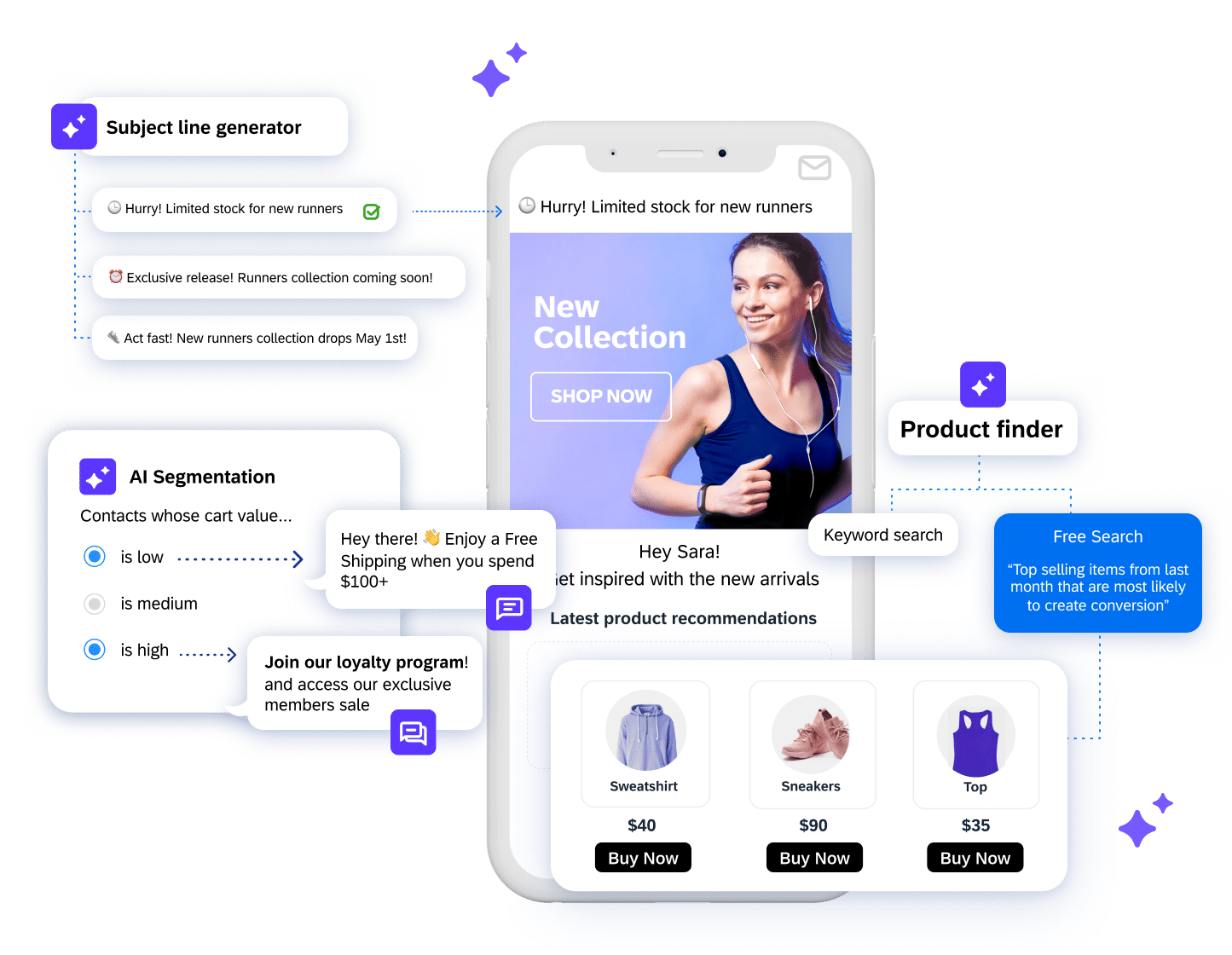 Dmexco25 Lp Ai Marketing Hero