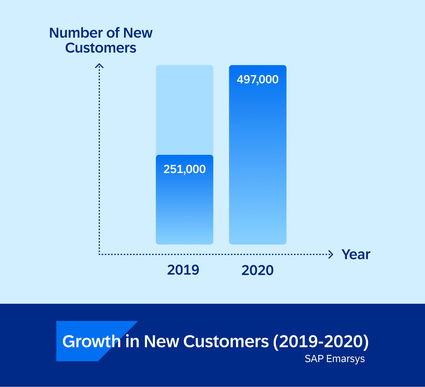 Blog Content Now Optics 01