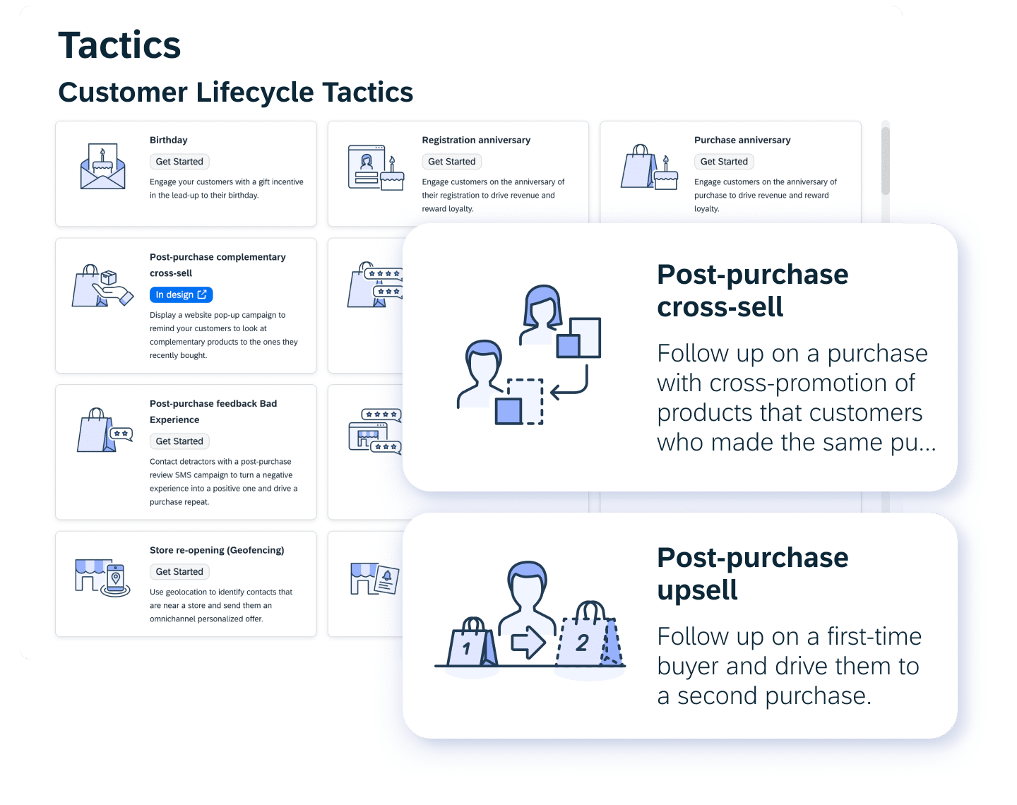 Increase Conversions And Average Order Value