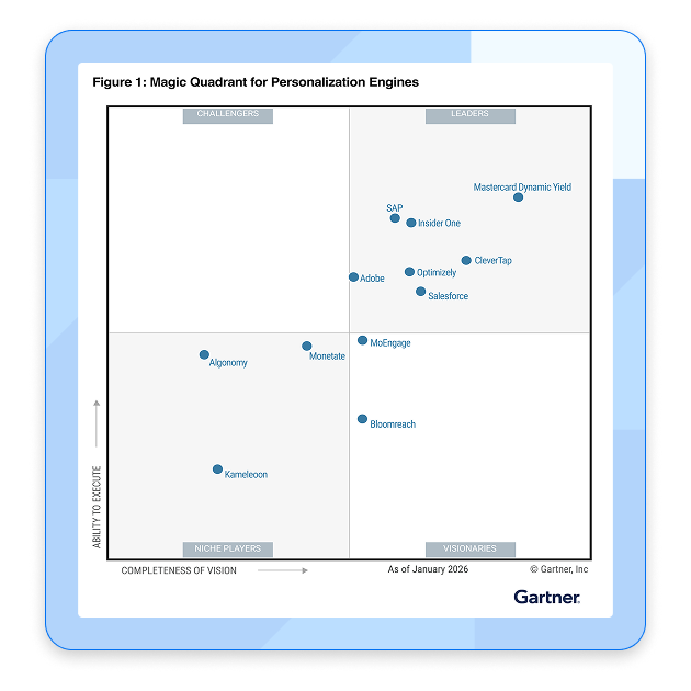 Gartner Mq 2026 Hero Image 2