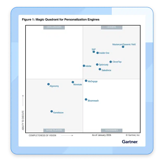 Gartner Mq 2026 Hero Image 2